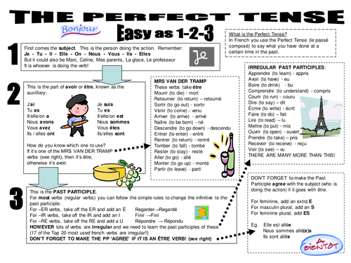 Perfect Tense - Easy as 1,2,3