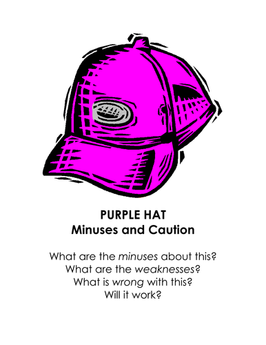 De Bono's Thinking Hats display