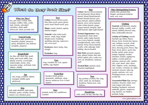 what-do-they-look-like-describing-word-mat-teaching-resources