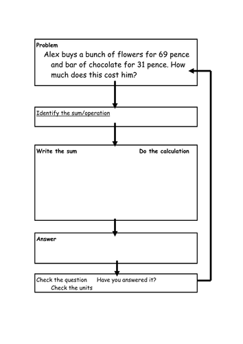 One step Numeracy Word problems in frame