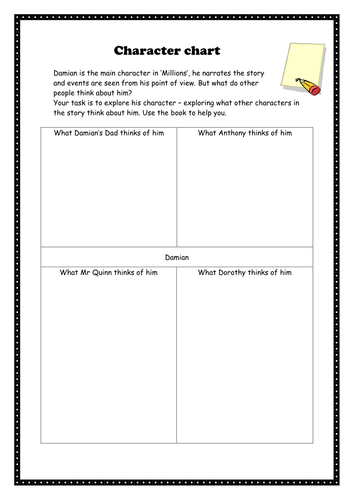 Character Chart Damien