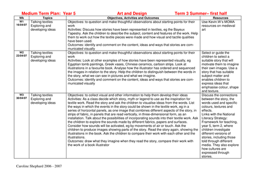 Mid Term plans Summer