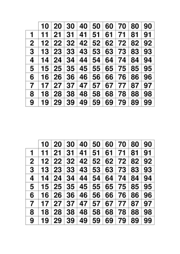 Bingo cards - numbers 1-99