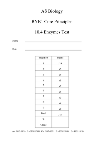 AS Biology Enzyme test