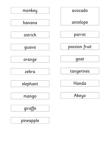 Handa's Surprise names and sentences