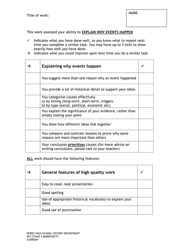Marksheets for key skill areas