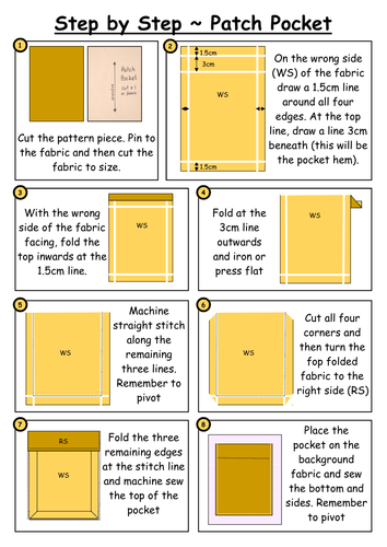 Patch Pocket Step by Step by chackleton - Teaching Resources - Tes