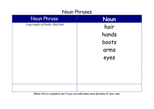 Suspense Writing: Full Writing Scheme of Work