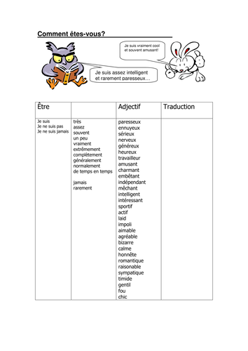 Personality descriptions