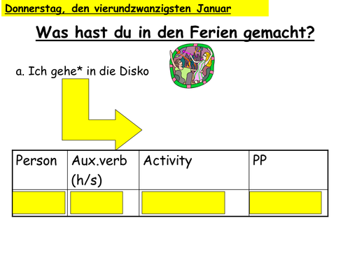 Holiday activities in perfect tense