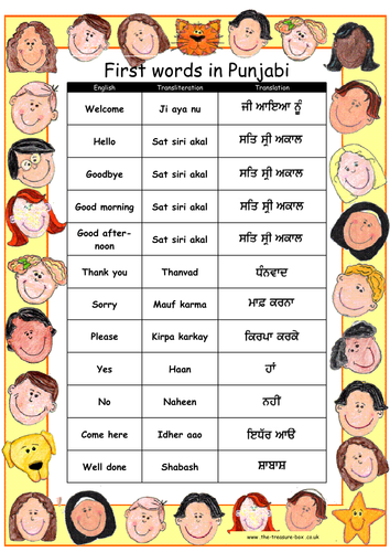 Useful words and phrases in Punjabi/Panjabi~ideal for children with a Indian or Pakistani heritage.