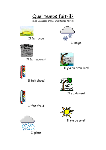 Simple weather - French primary resource