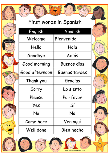 Spanish basic Phrases & Numbers