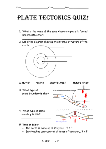 Plate tectonics quiz | Teaching Resources