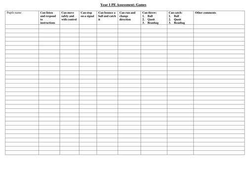 Year 1 PE (games) assessment grid