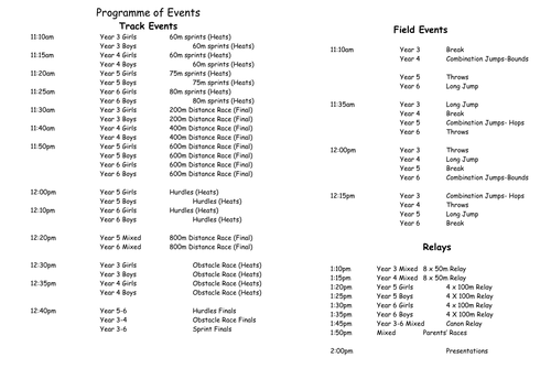 Taditional Sports Day Programme