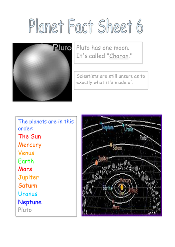 Planets, Non Fiction fact sheets