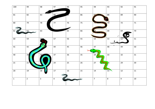 Blank Snakes and Ladders. by lisgarten - Teaching Resources - Tes