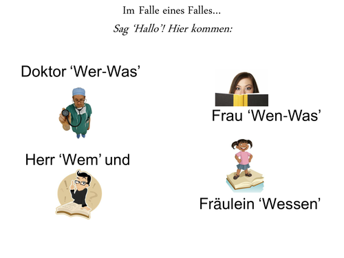 Cases in German