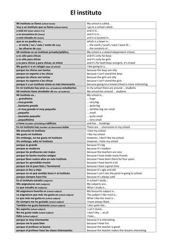 Spanish School Writing Frame - Mi instituto