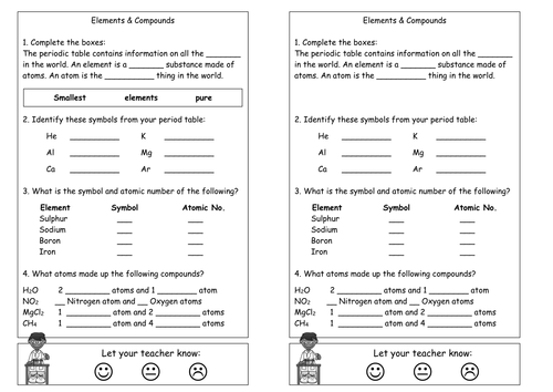 Elements, periodic table Worksheet by tami_lyn - Teaching Resources - TES