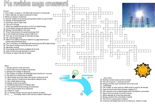 AQA Physics P1a mega crossword