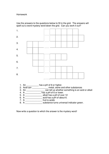 How to test for alkali image