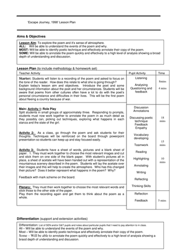 Escape Journey, 1988 by Choman Hardi