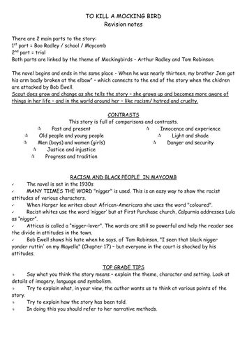 To Kill a Mocking BIrd Harper Lee