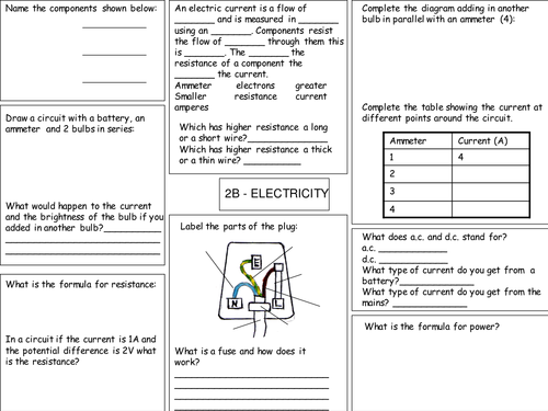Electricity and radiation revision