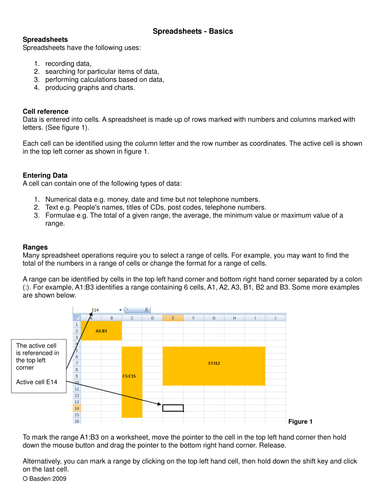 Spreadsheets basics | Teaching Resources