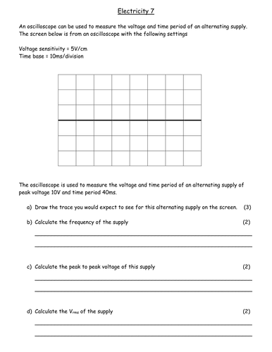 Electricity 7 | Teaching Resources