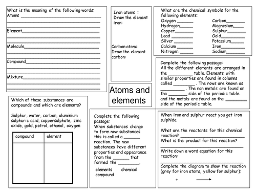 Atoms and elements revision worksheet | Teaching Resources