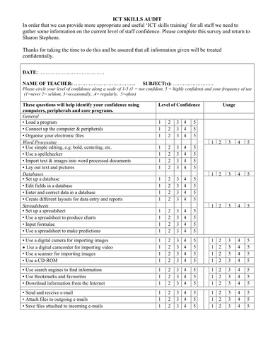 Teacher Skills Audit | Teaching Resources