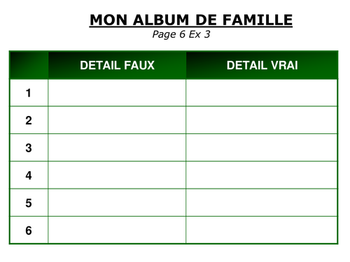 Expo 2 Rouge - module 1 - units 1 to 5