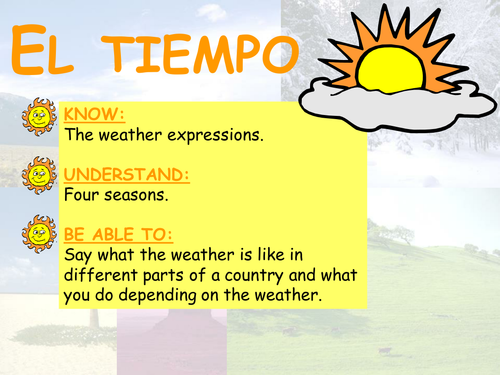 Spanish Weather - El tiempo