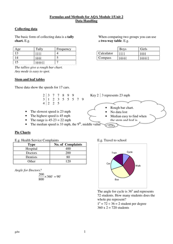 Formulas and Methods for Data Handling. KS4.