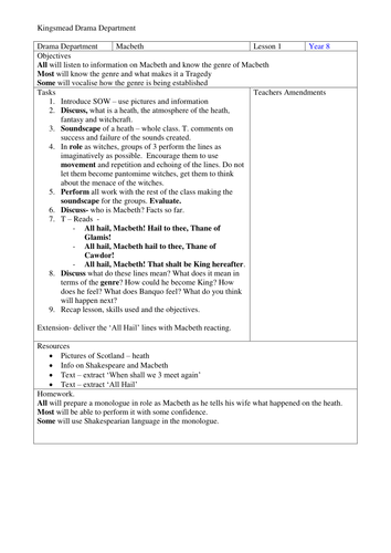 Year 8 'Macbeth' Scheme
