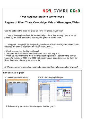 G1 – Hydrological Change - River Regimes