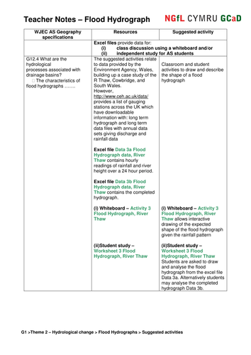 G1 – Hydrological Change - Flood Hydrographs
