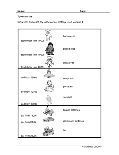 How toys have changed