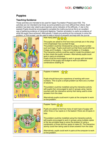 Puppies investigation