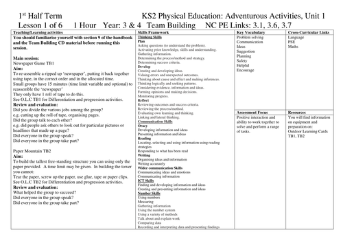 Outdoor Learning - Adventurous activities