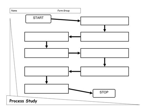 Introduction to Electronics