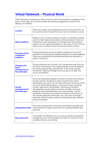 Coastal features: erosion, deposition and defence