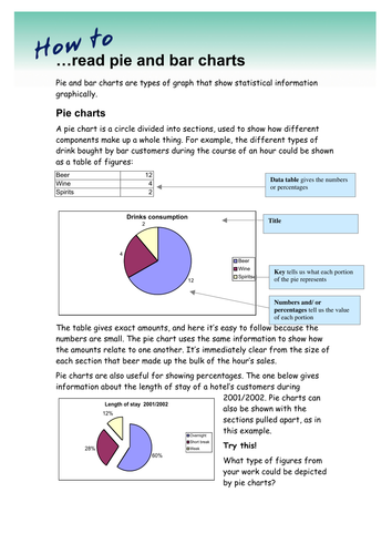 Key Skills in Supporting Number