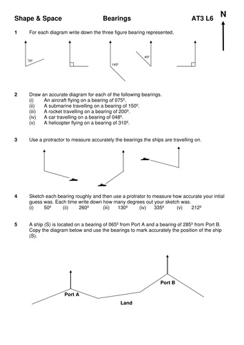 Bearings. Worksheets. Lesson. KS4.