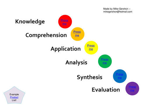 The Bloom Buster: Improve Questioning in Lessons.