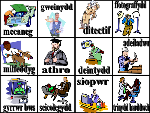 Secondary Welsh resources: school, education and the world of work