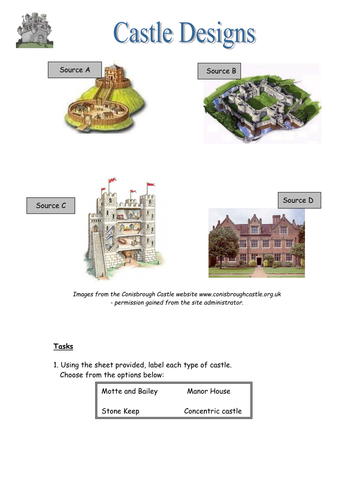 Castles in Wales: Edward I's Welsh Castles